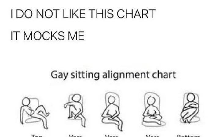 Dla lesbijek chyba też działa
